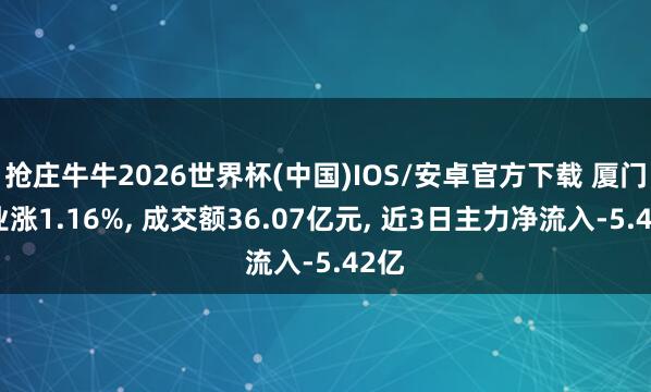 抢庄牛牛2026世界杯(中国)IOS/安卓官方下载 厦门钨业涨1.16%, 成交额36.07亿元, 近3日主力净流入-5.42亿