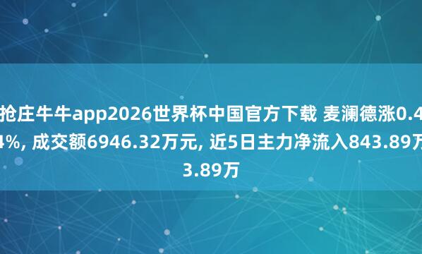 抢庄牛牛app2026世界杯中国官方下载 麦澜德涨0.44%， 成交额6946.32万元， 近5日主力净流入843.89万